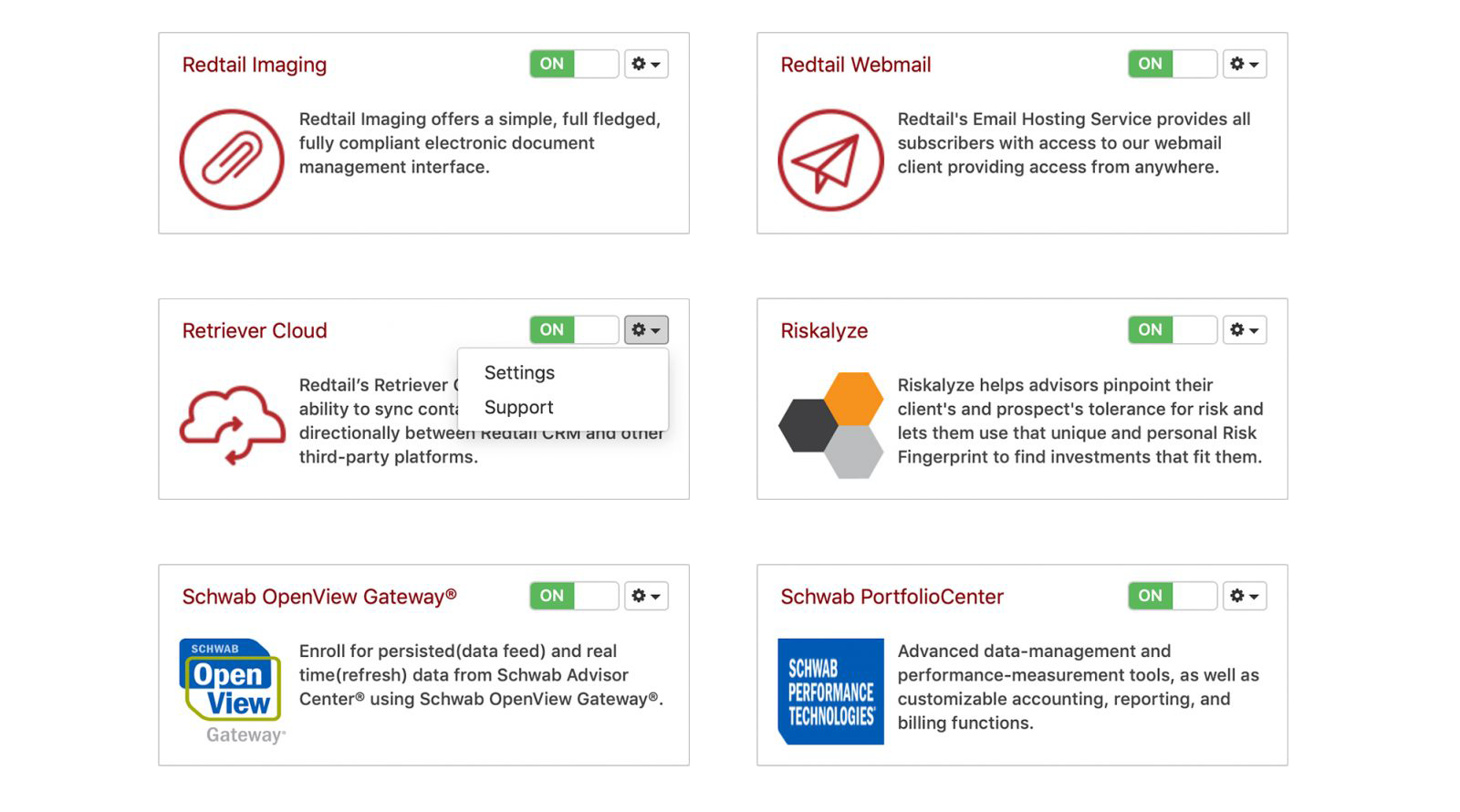 Redtail CRM: Enhancing All Aspects of Client Relationships