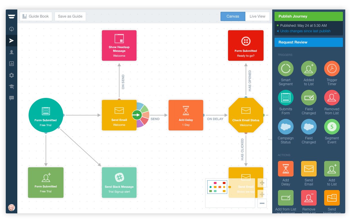 Autopilot The Future of Marketing Automation Is Visual