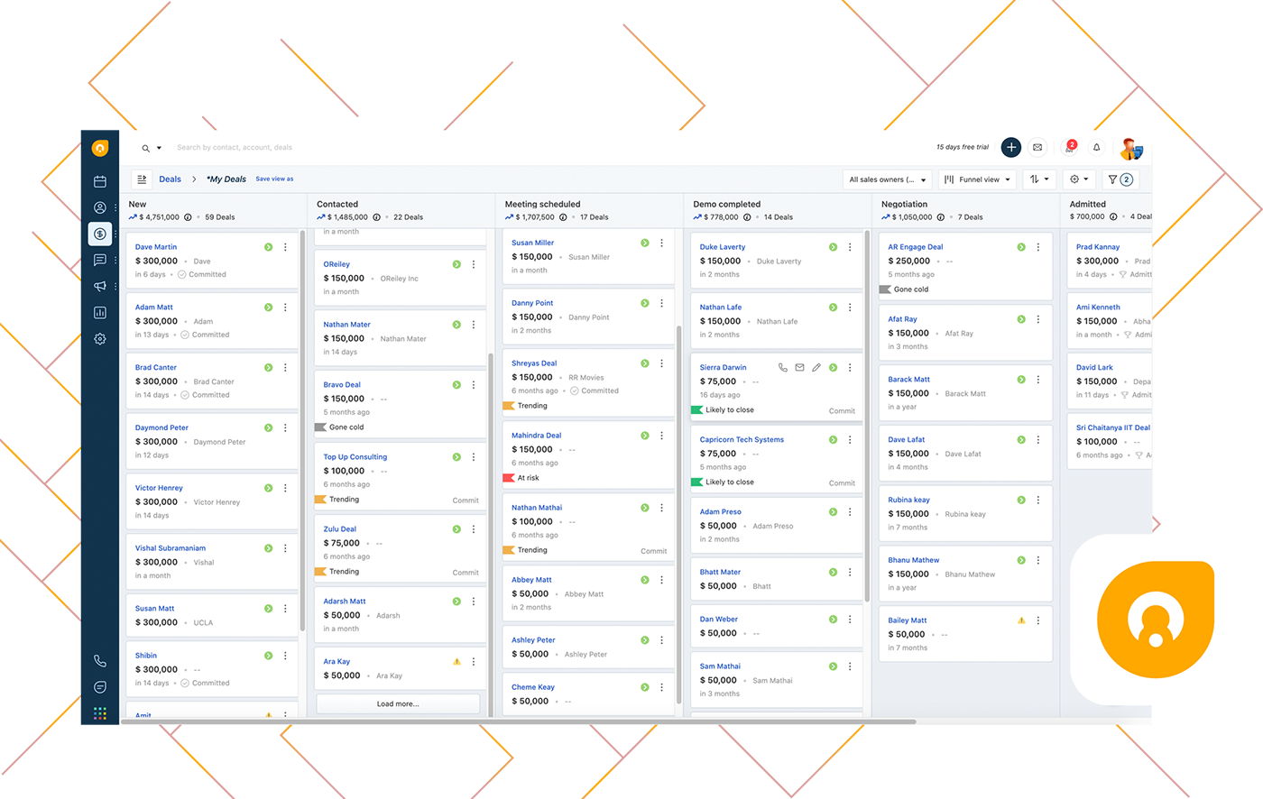 8 Best Open Source CRM Tools (2022 Update) (2022)