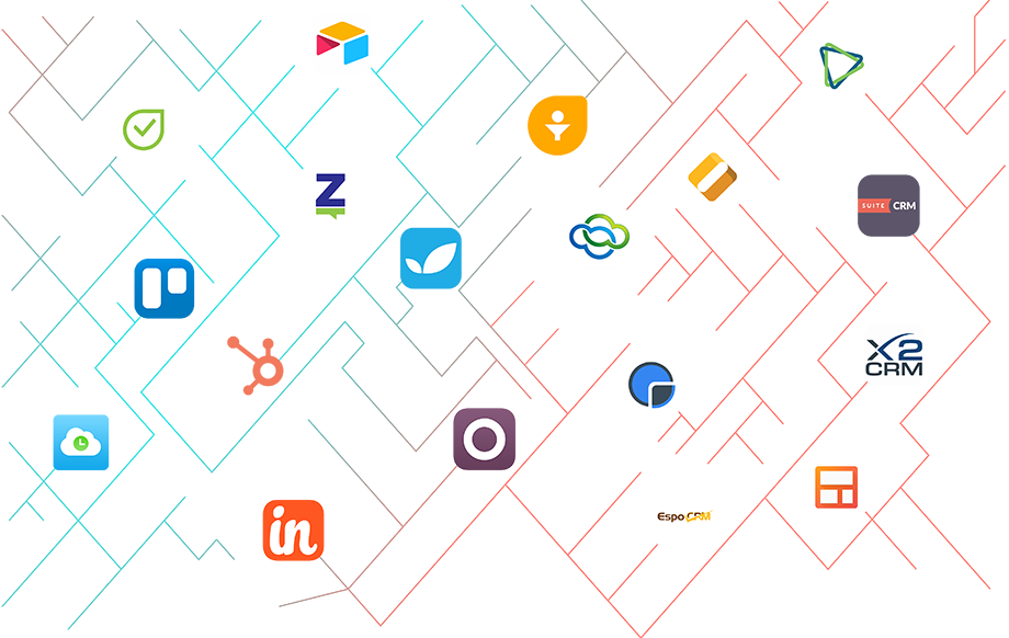 Open Source CRM overview