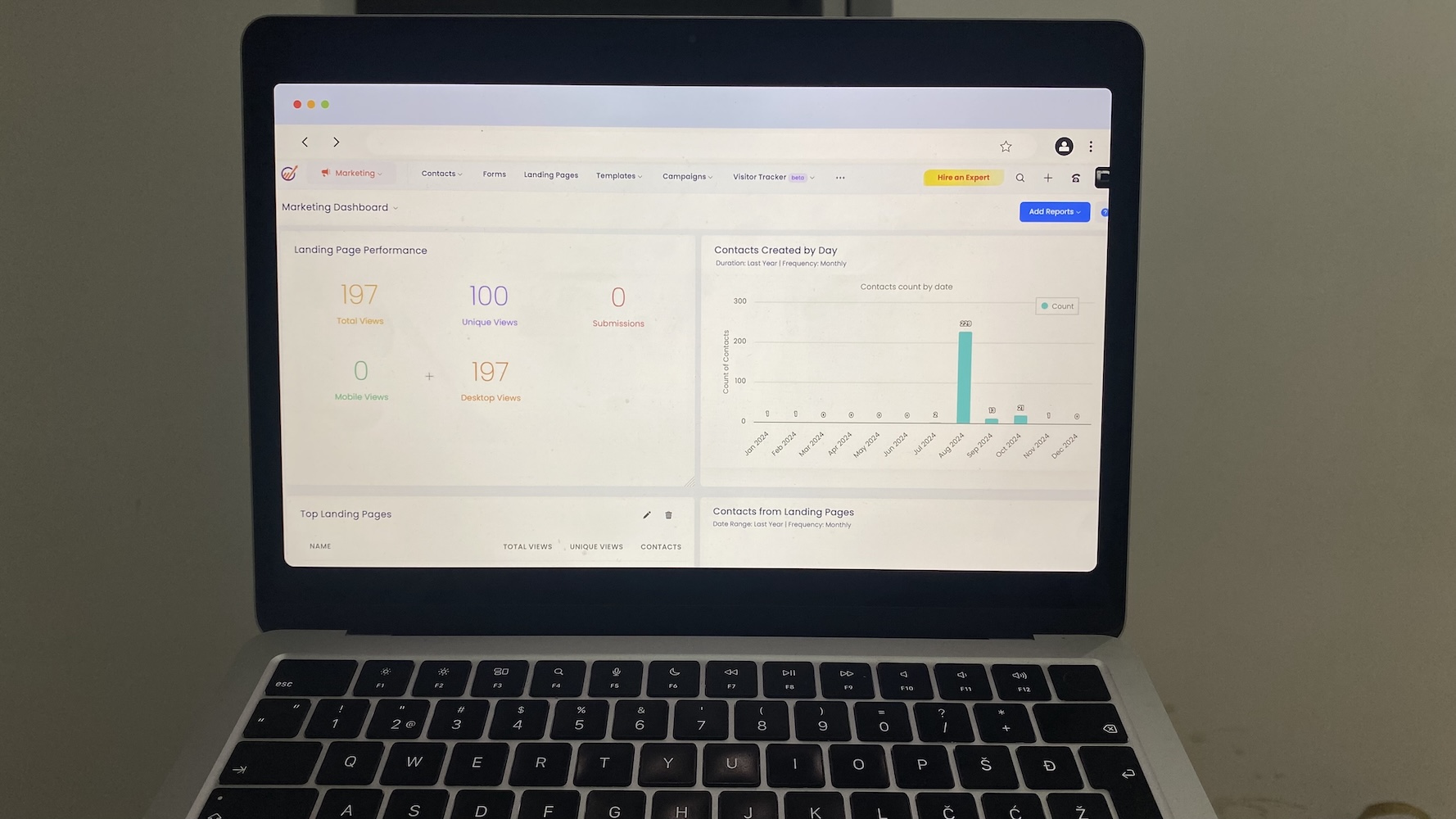 EngageBay marketing reports dashboard showing landing page views and a bar chart of contacts created by date.