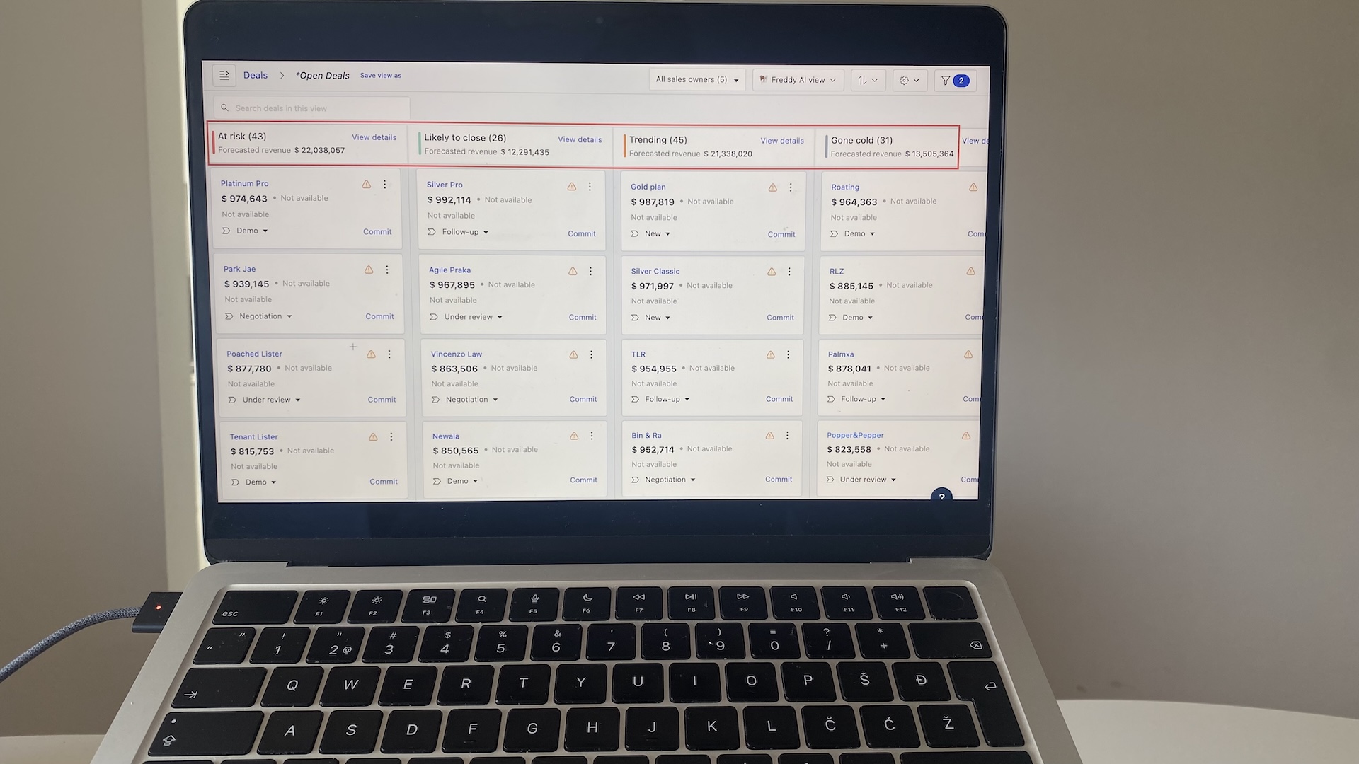 Freshsales CRM dashboard displaying AI-powered deal insights grouped by risk and likelihood to close.
