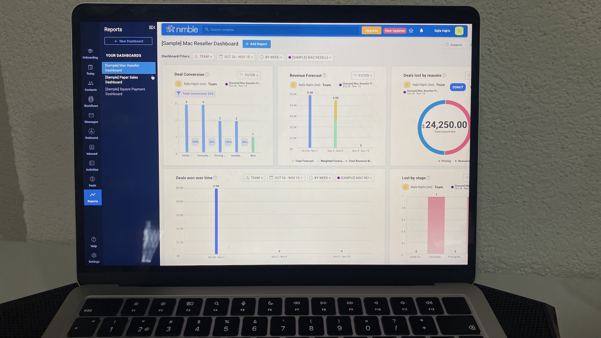 Nimble CRM reports dashboard showing graphs for deal conversion, revenue forecast, deals lost by reasons, and team activity performance.