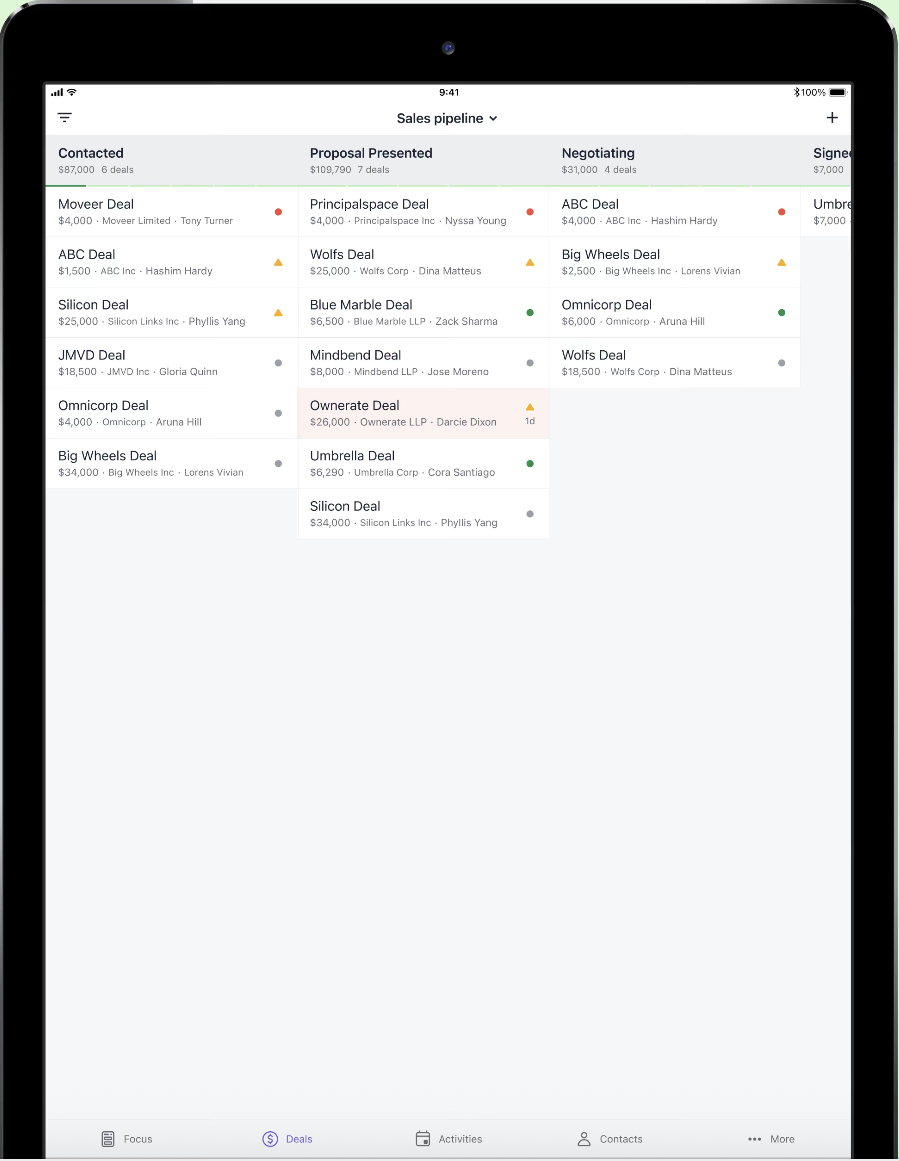 Pipedrive mobile app pipeline view with deals organized by stages like Contacted, Proposal Presented, Negotiating, and Signed.