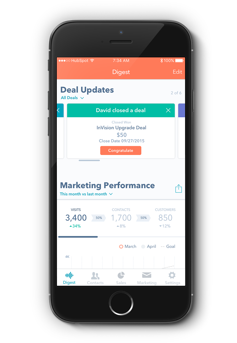 HubSpot mobile CRM app showing deal updates and marketing performance metrics on an iPhone screen.