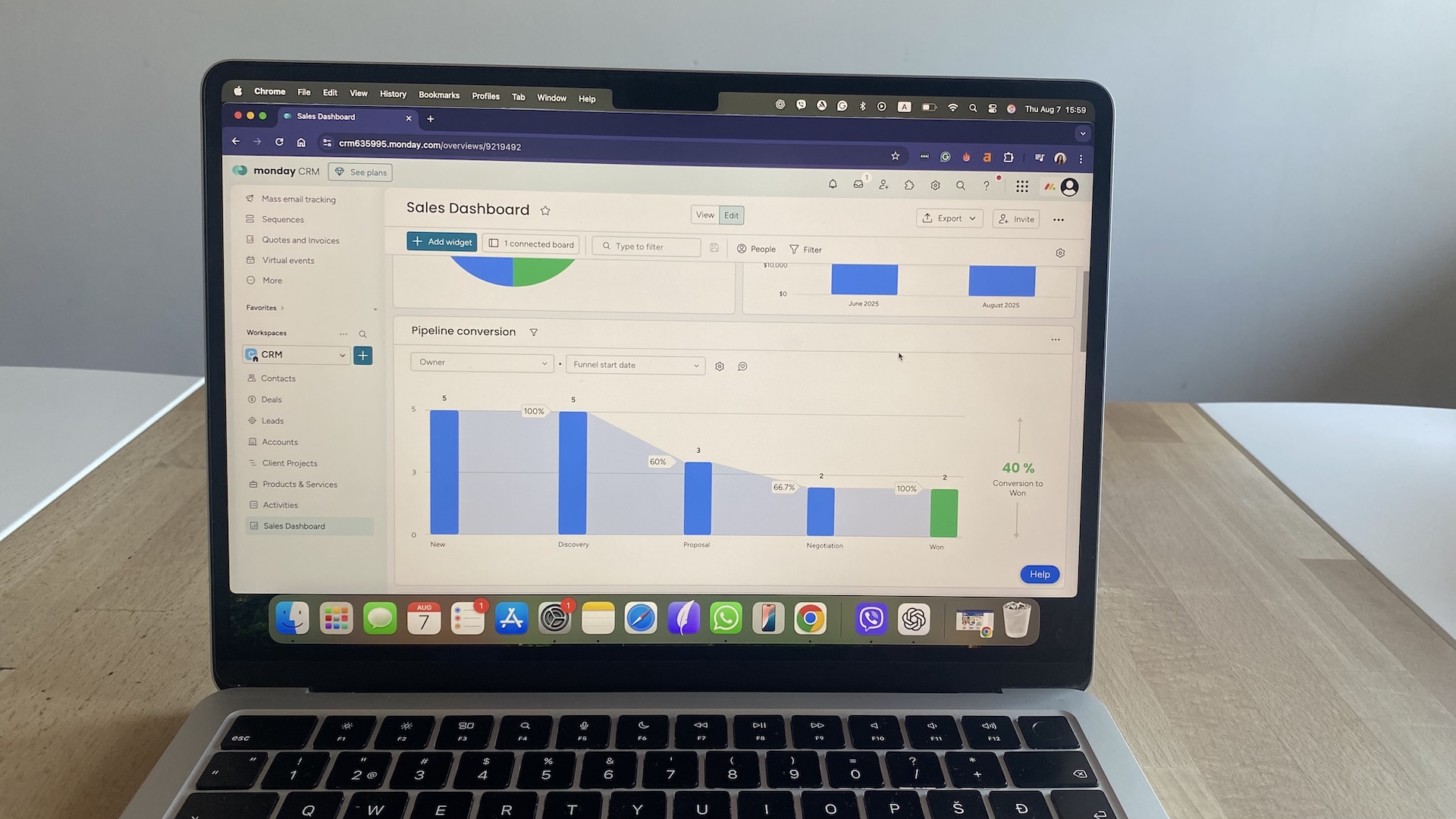 Laptop screen showing monday CRM sales dashboard with conversion funnel and deal progress chart.